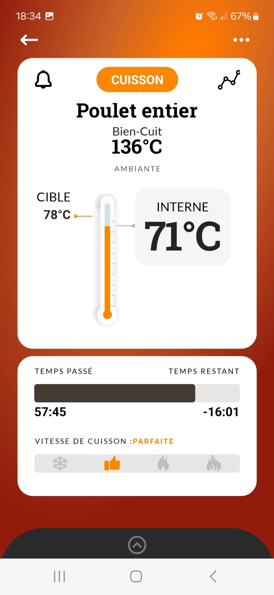 Cuisson enfin juste