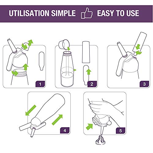 mastrad-sauce-mixers-siphon-chantilly-0-3-l-aluminium-3-embouts image 8